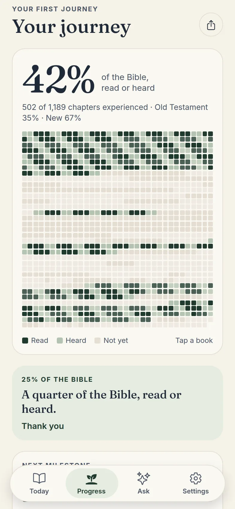 Along's Progress screen: a map of the Bible filled in with the chapters read and heard.
